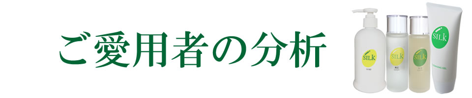 ご愛用者の分析